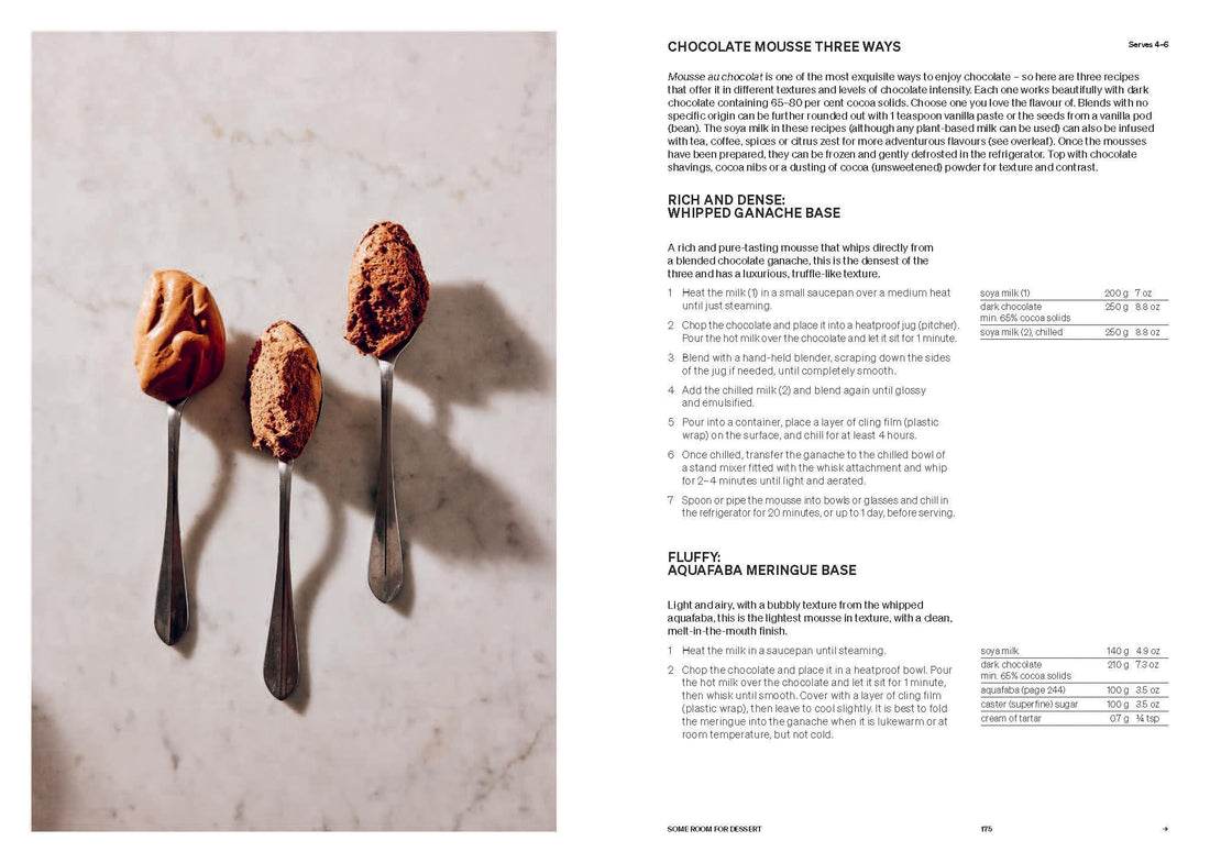 Beyond Baking: Plant-based Baking for a New Era