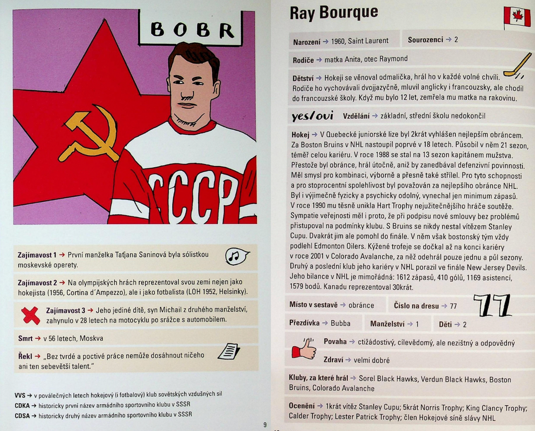 Cudowna historia Eskimosa Welzela – Petr Sís