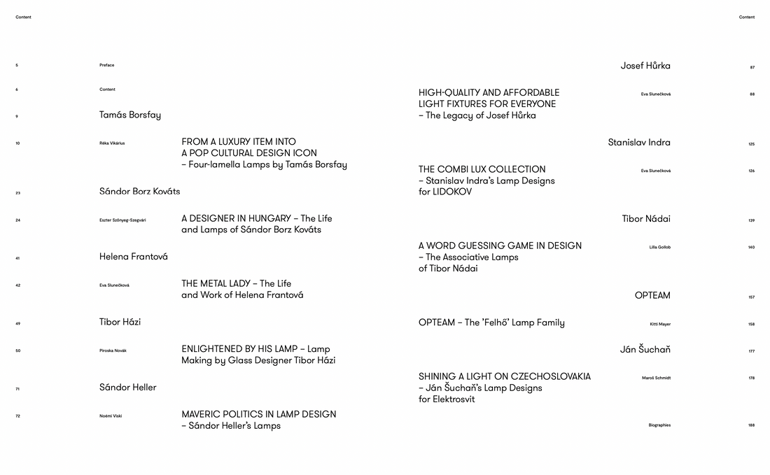 Eastern Lights - Czechoslovakian and Hungarian Lamp Designers