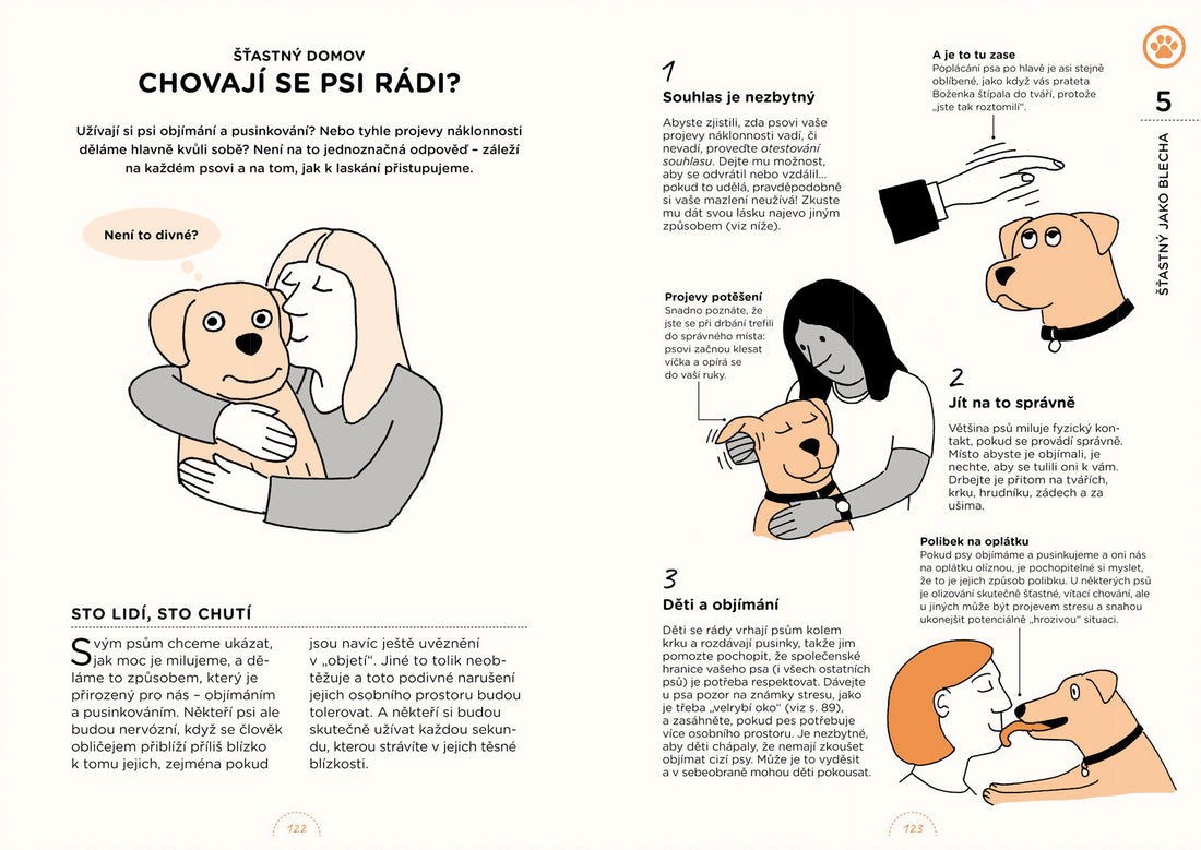 Czego pragną psy