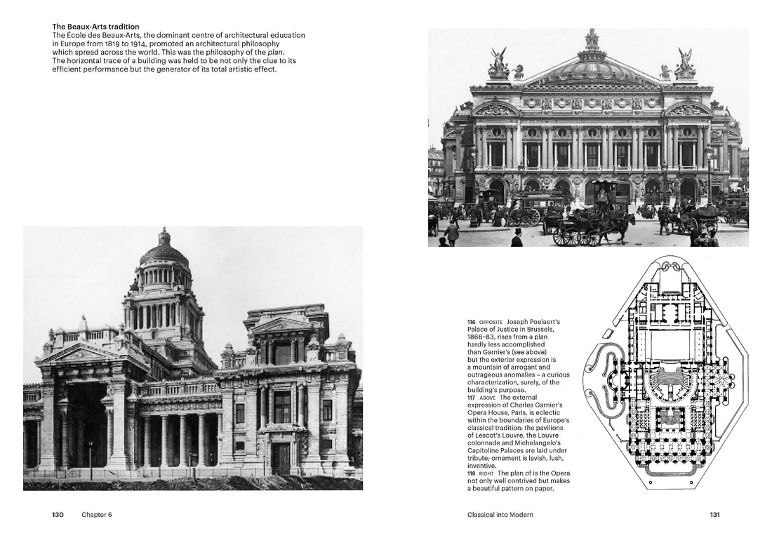 Klasyczny język architektury WOA