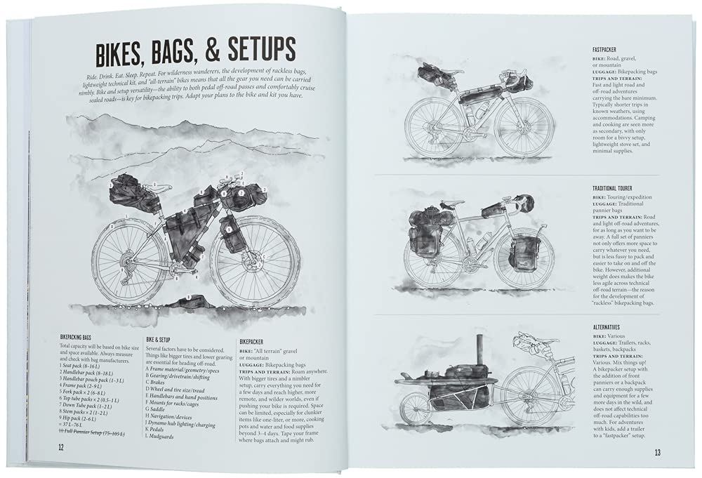 Bikepacking: odkrywanie dróg mniej uczęszczanych na rowerze
