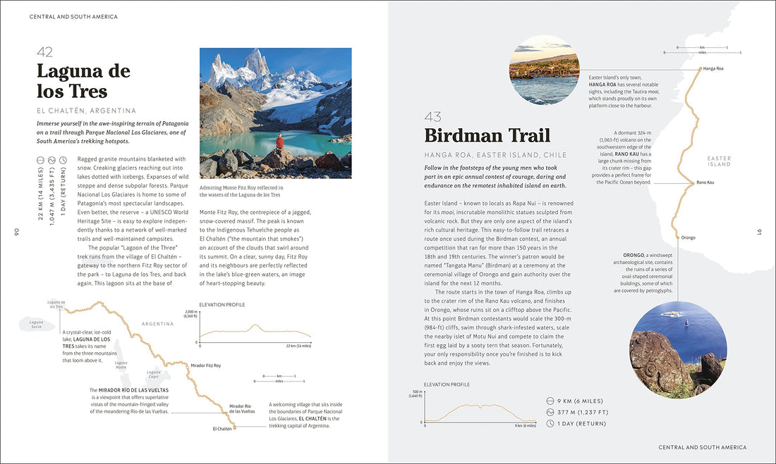 Wędrówki: przygody na piechotę