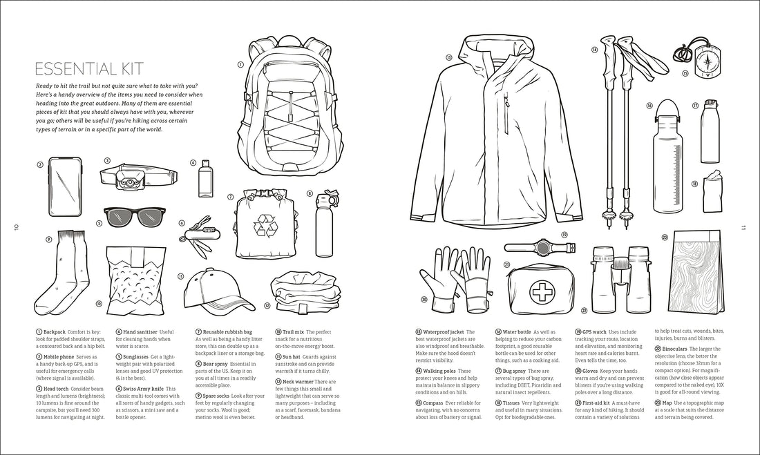 Wędrówki: przygody na piechotę