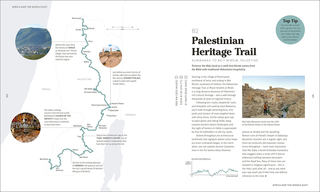 Wędrówki: przygody na piechotę