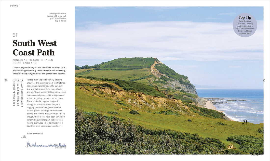 Wędrówki: przygody na piechotę