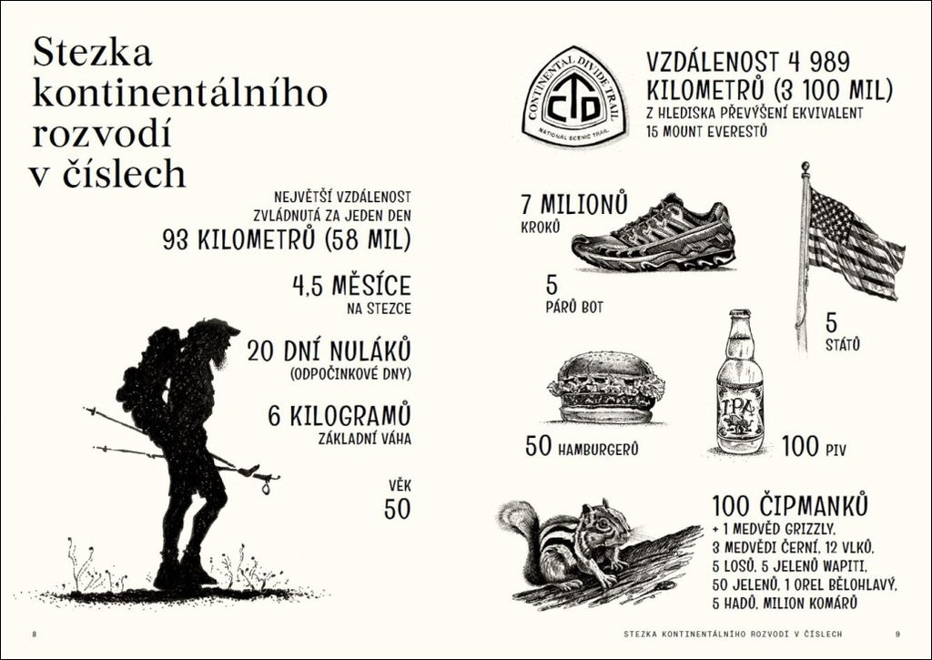 Skvělý předěl Putování po Stezce kontinentálního rozvodí