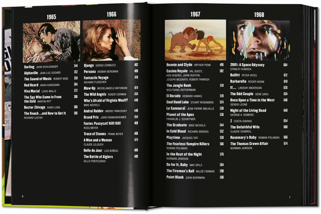 100 Movies of the 1960s