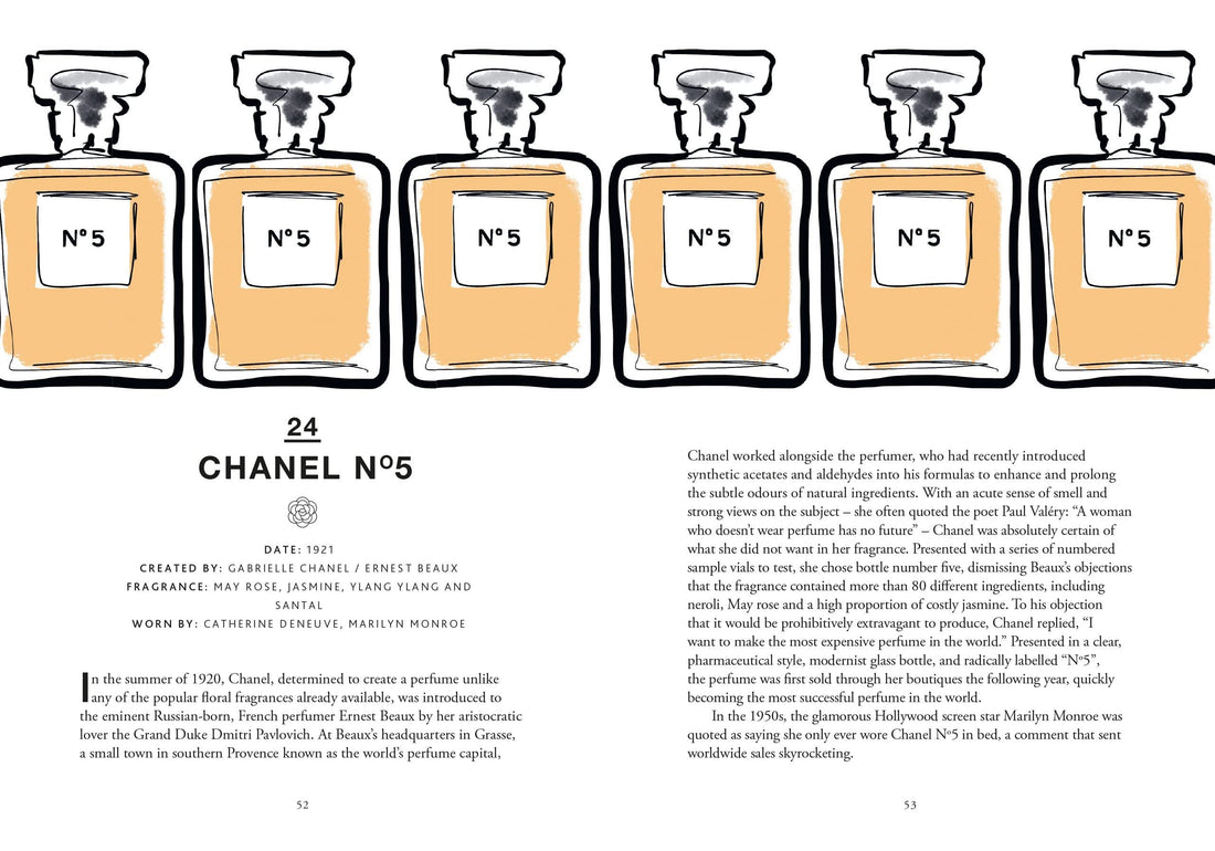 Chanel w 55 obiektach: kultowa projektantka w swoich najlepszych kreacjach 