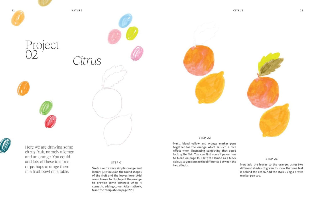 15-minute Art Drawing: Learn how to Draw, Colour and Shade