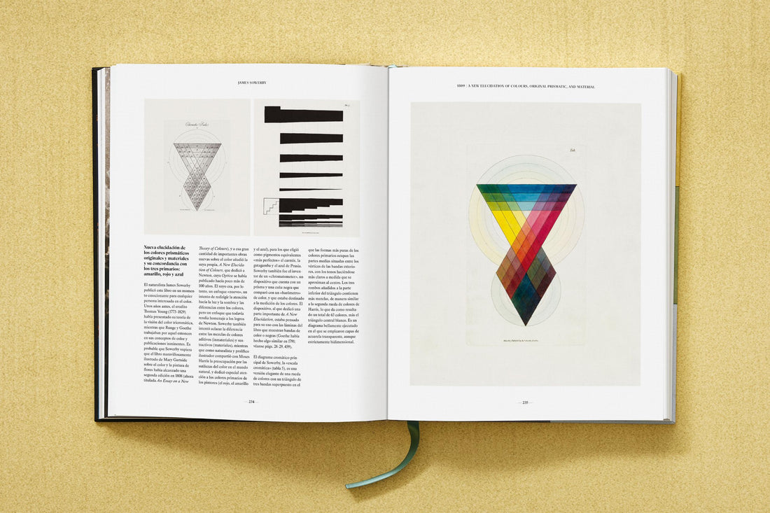 XL-Book of Colour Concepts