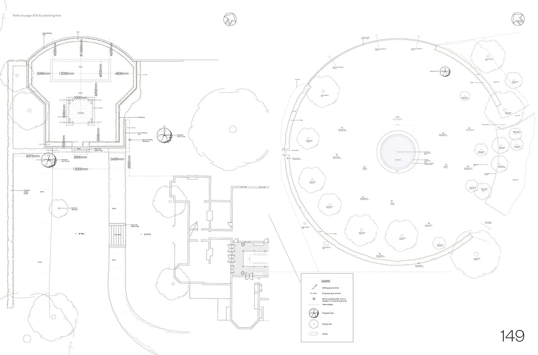 Big Garden Design