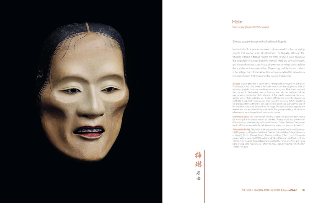 Noh and Kyogen Masks