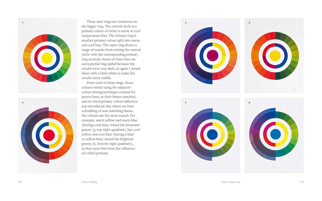 Colour Theory for Artists