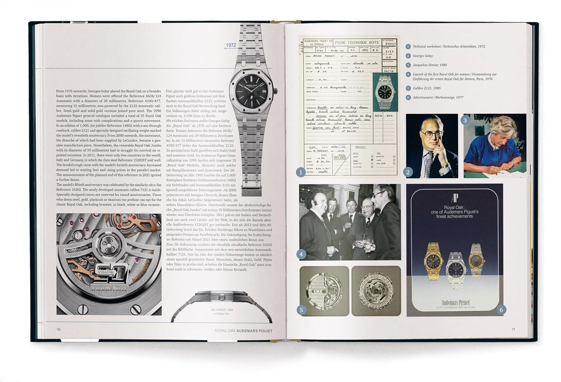 100 Iconic Watches