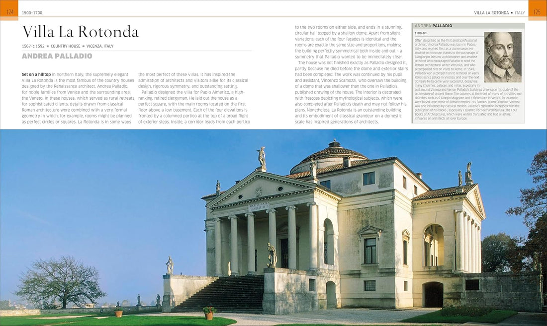 Buildings that Changed History