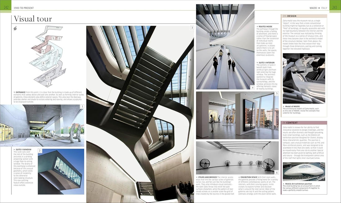 Buildings that Changed History