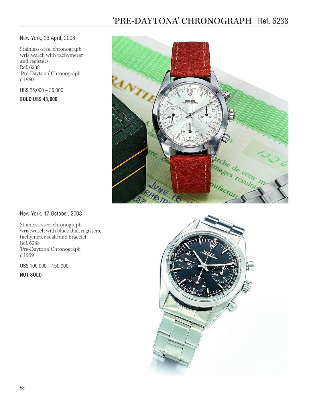 Rolex: Investing in Wristwatches