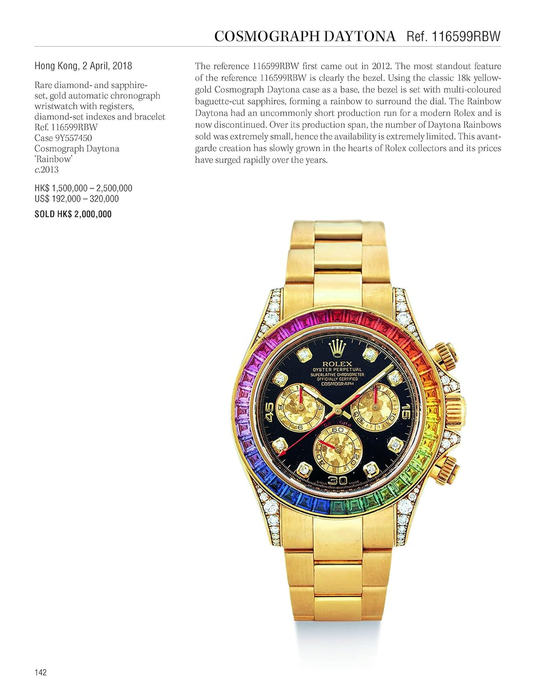 Rolex: Investing in Wristwatches