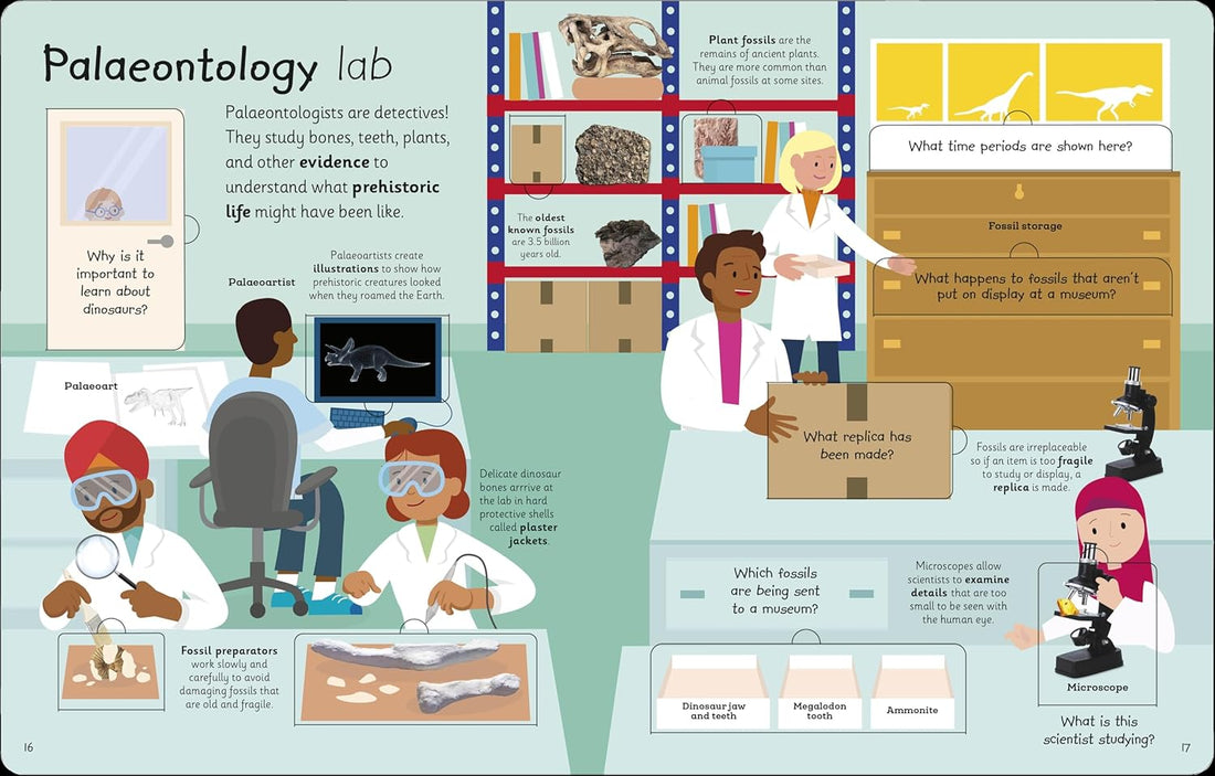 My Very Important Lift-the-Flap-Book: Dinosaurs and other prehistoric life
