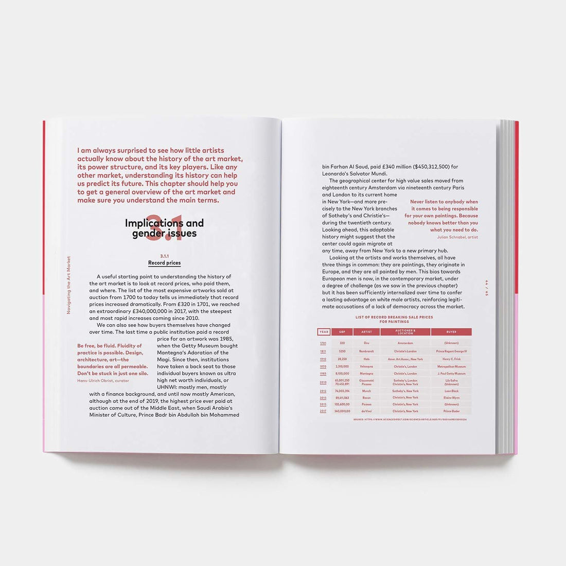 Jak zostać odnoszącym sukcesy artystą