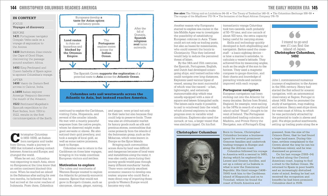 History Book – Big Ideas Simply Explained