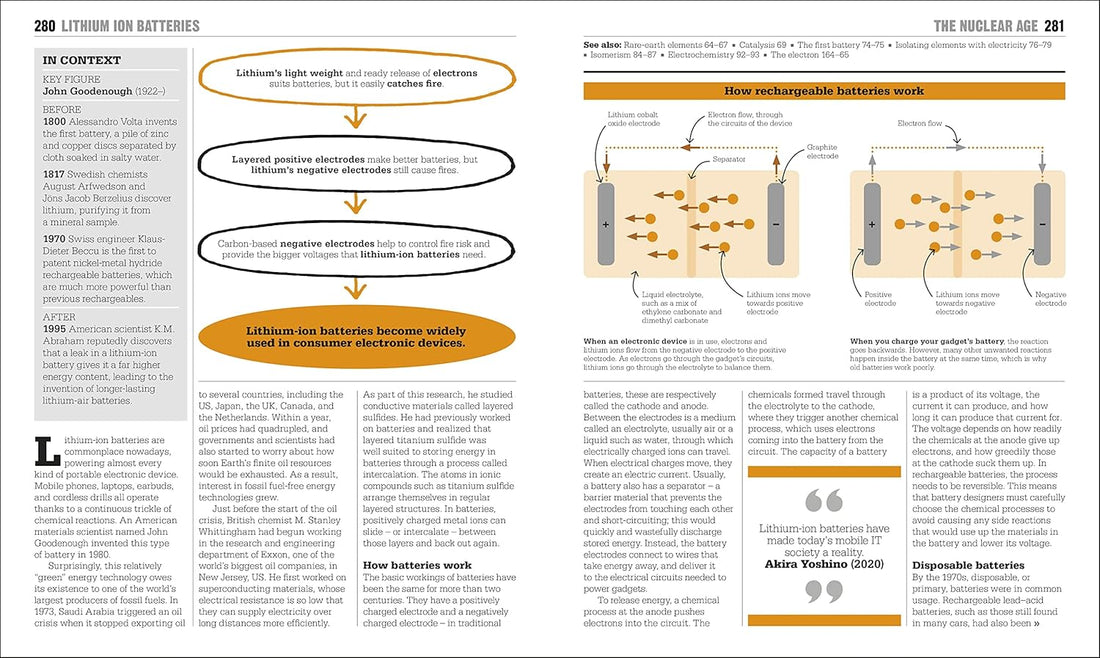 Chemistry Book: Big Ideas Simply Explained