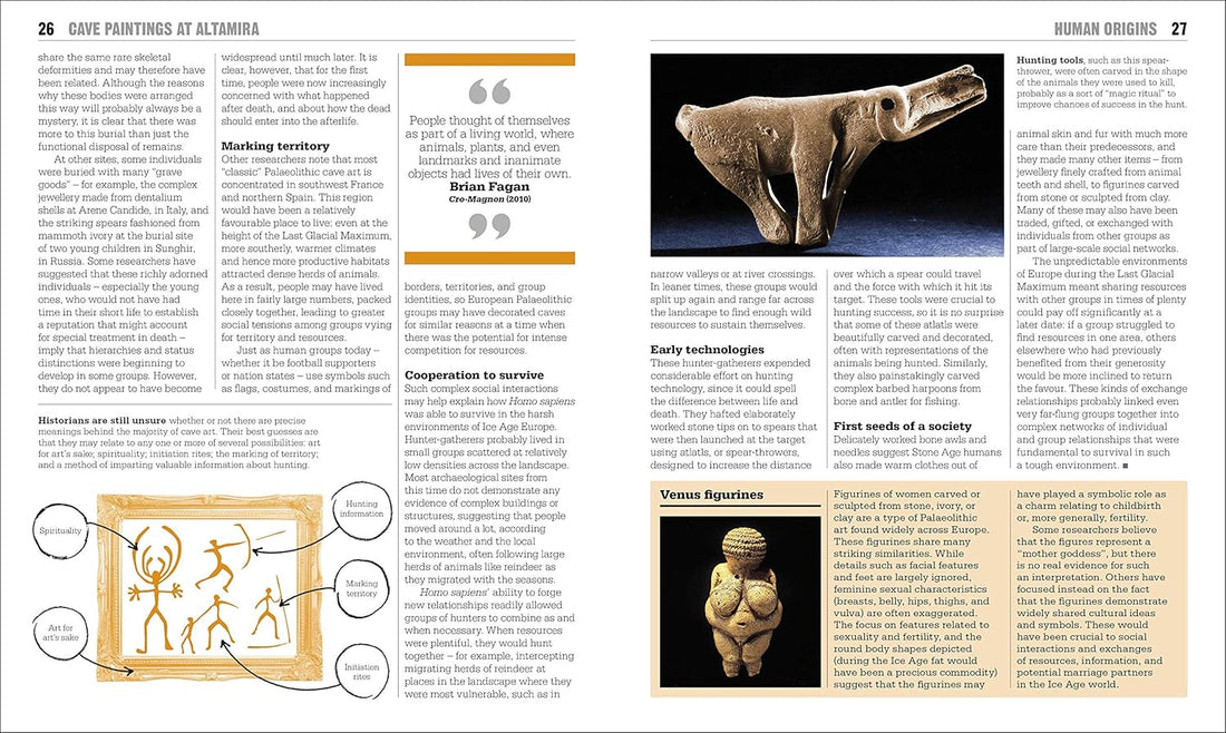 History Book – Big Ideas Simply Explained