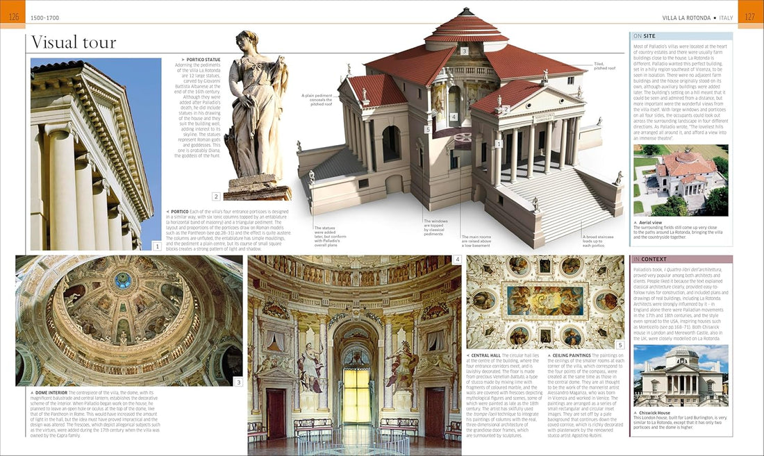 Buildings that Changed History