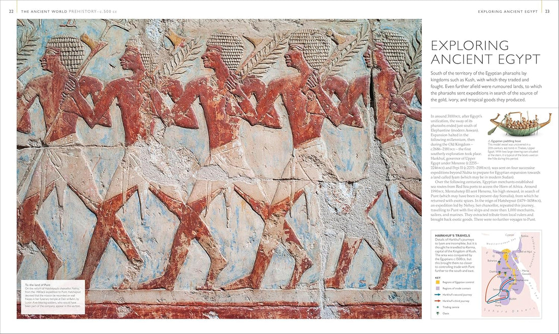 Exploration Map by Map