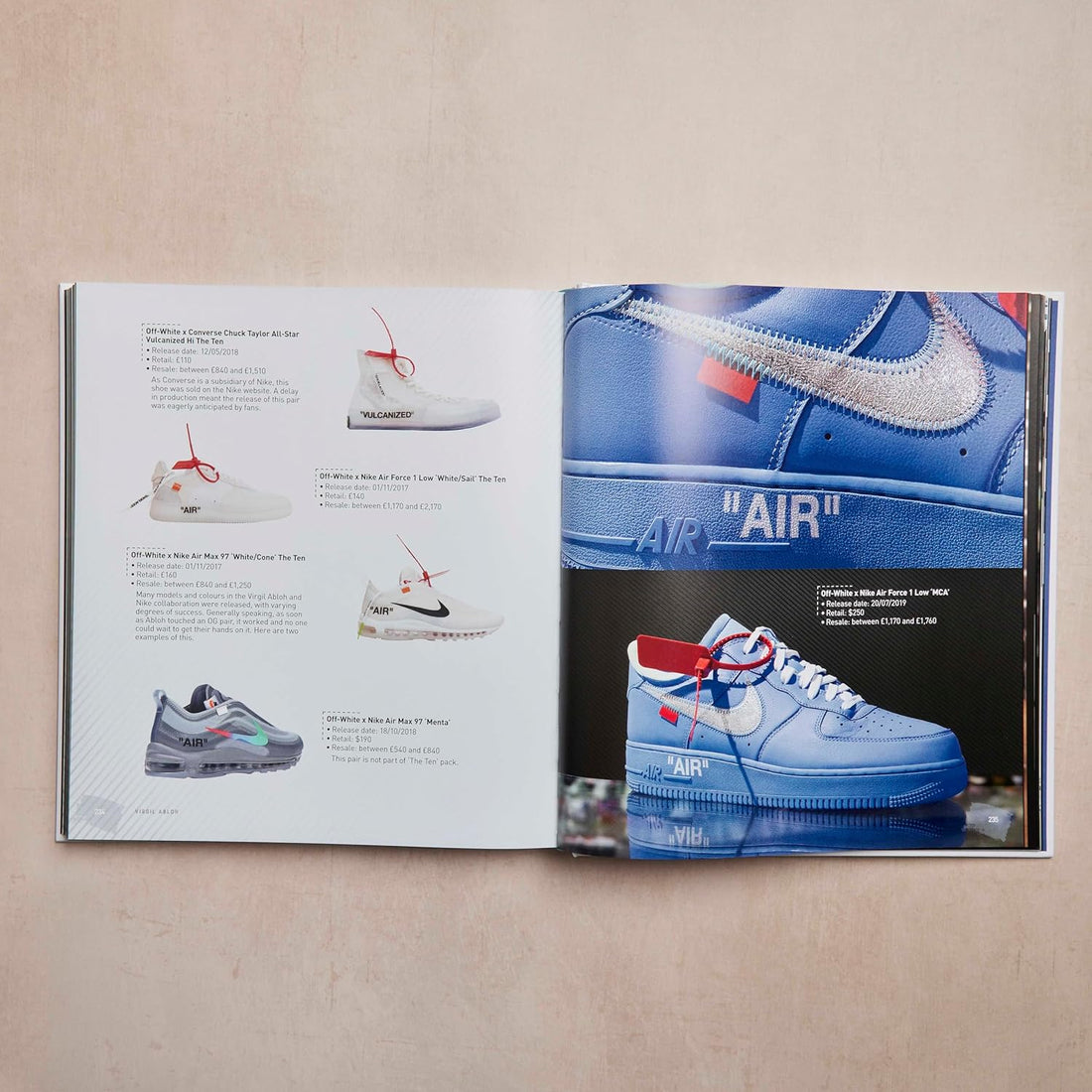 Cult Sneakers Collector´s Guide