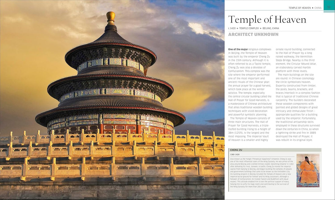 Buildings that Changed History