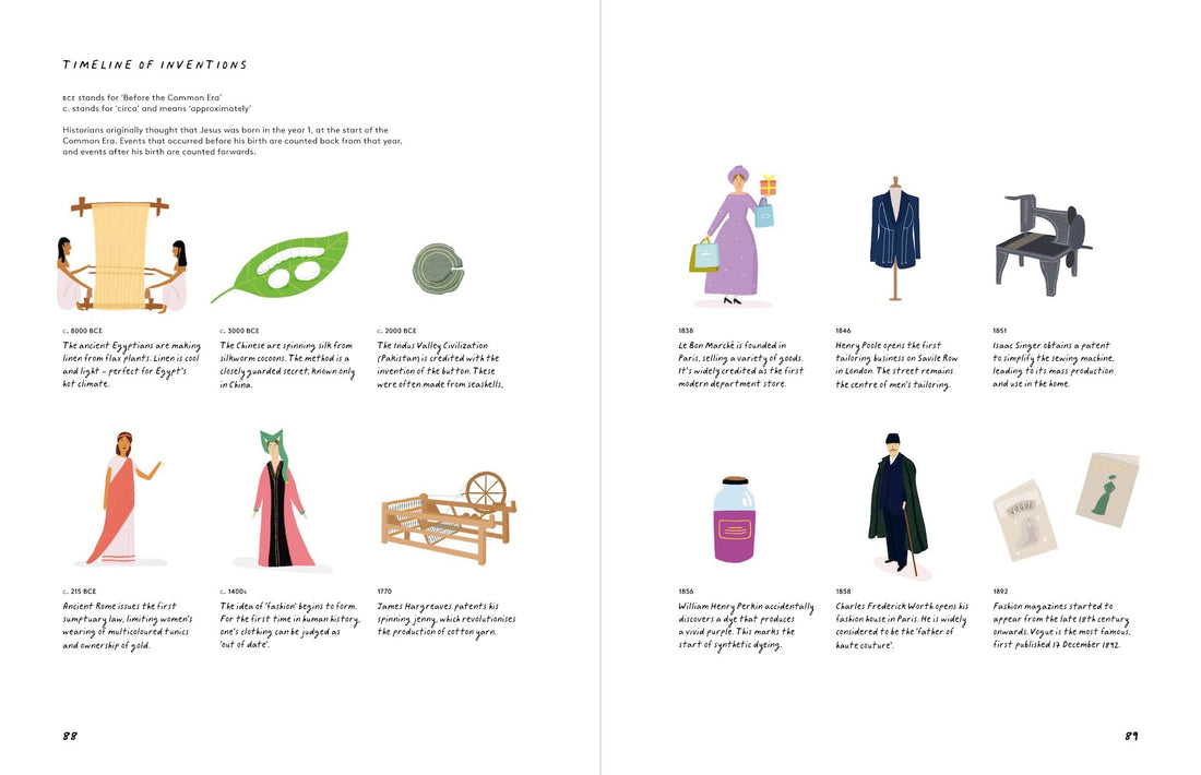 A History of Fashion for Children