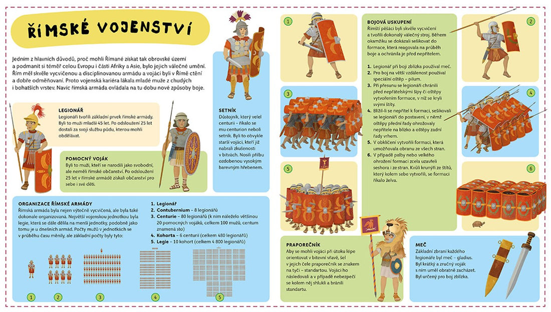 Atlas starożytnego Rzymu dla dzieci