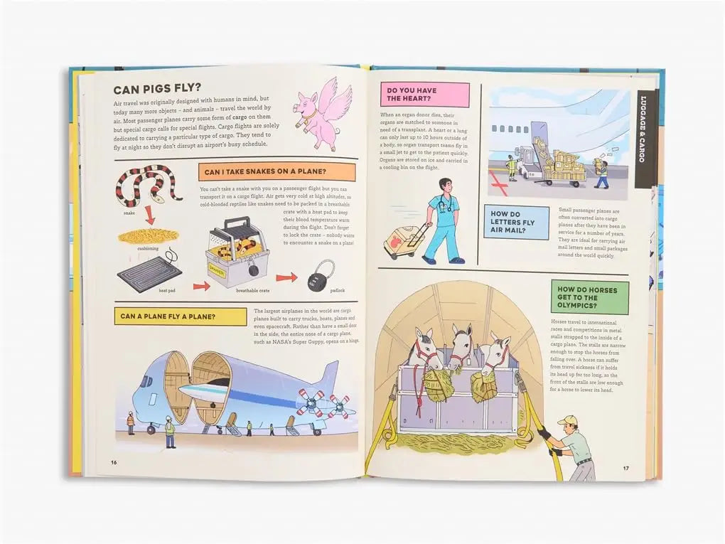 Airports: Behind the Scenes
