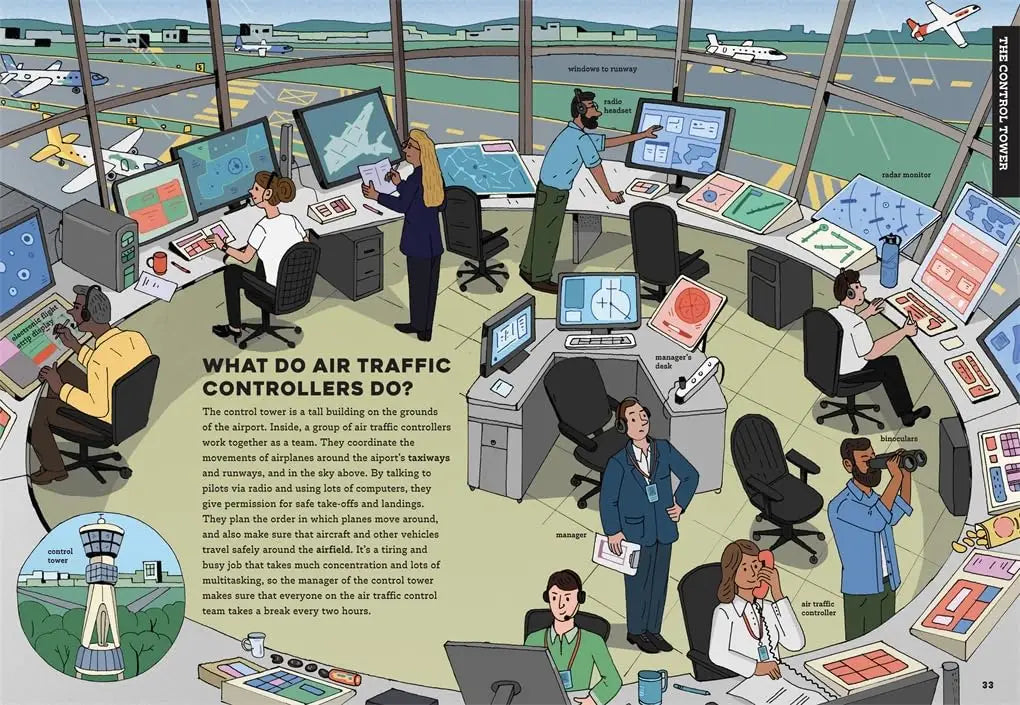 Airports: Behind the Scenes