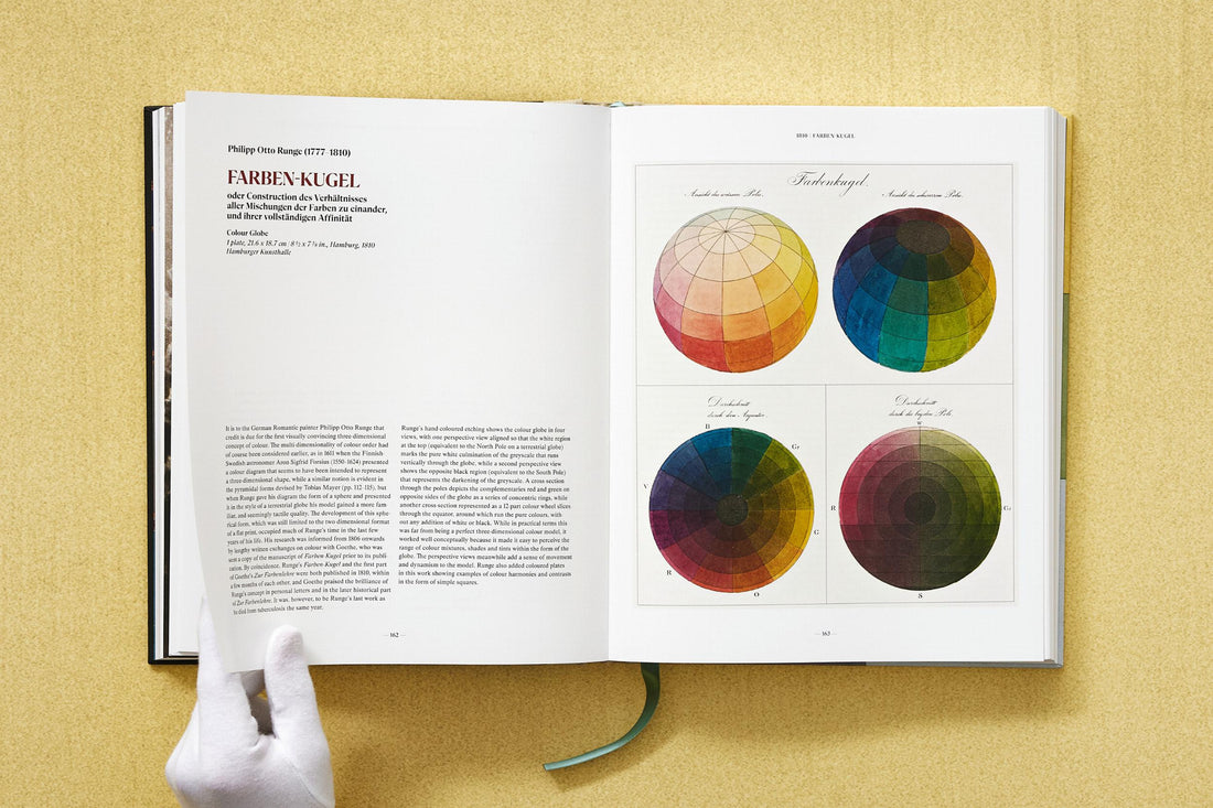 XL-Book of Colour Concepts