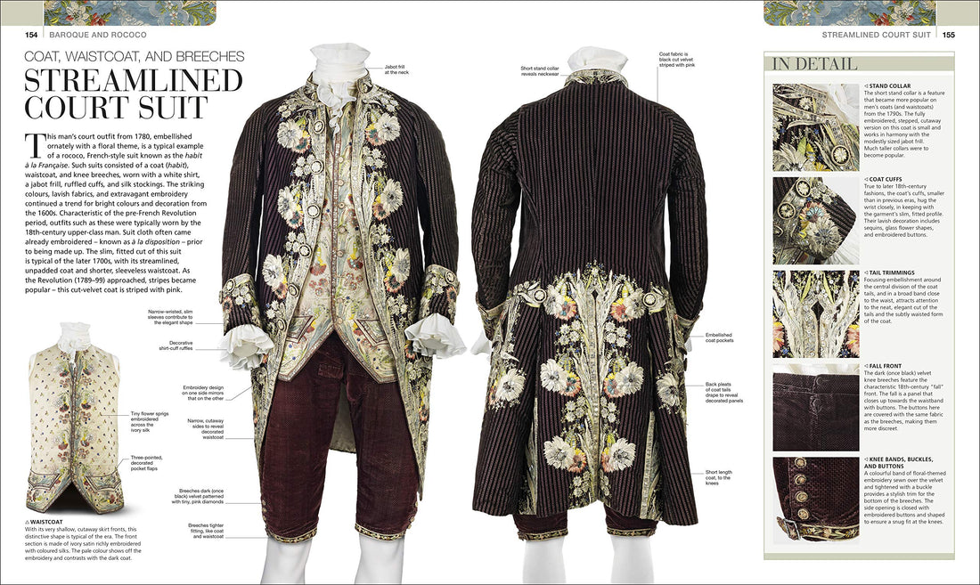 Fashion: The Definitive Visual History