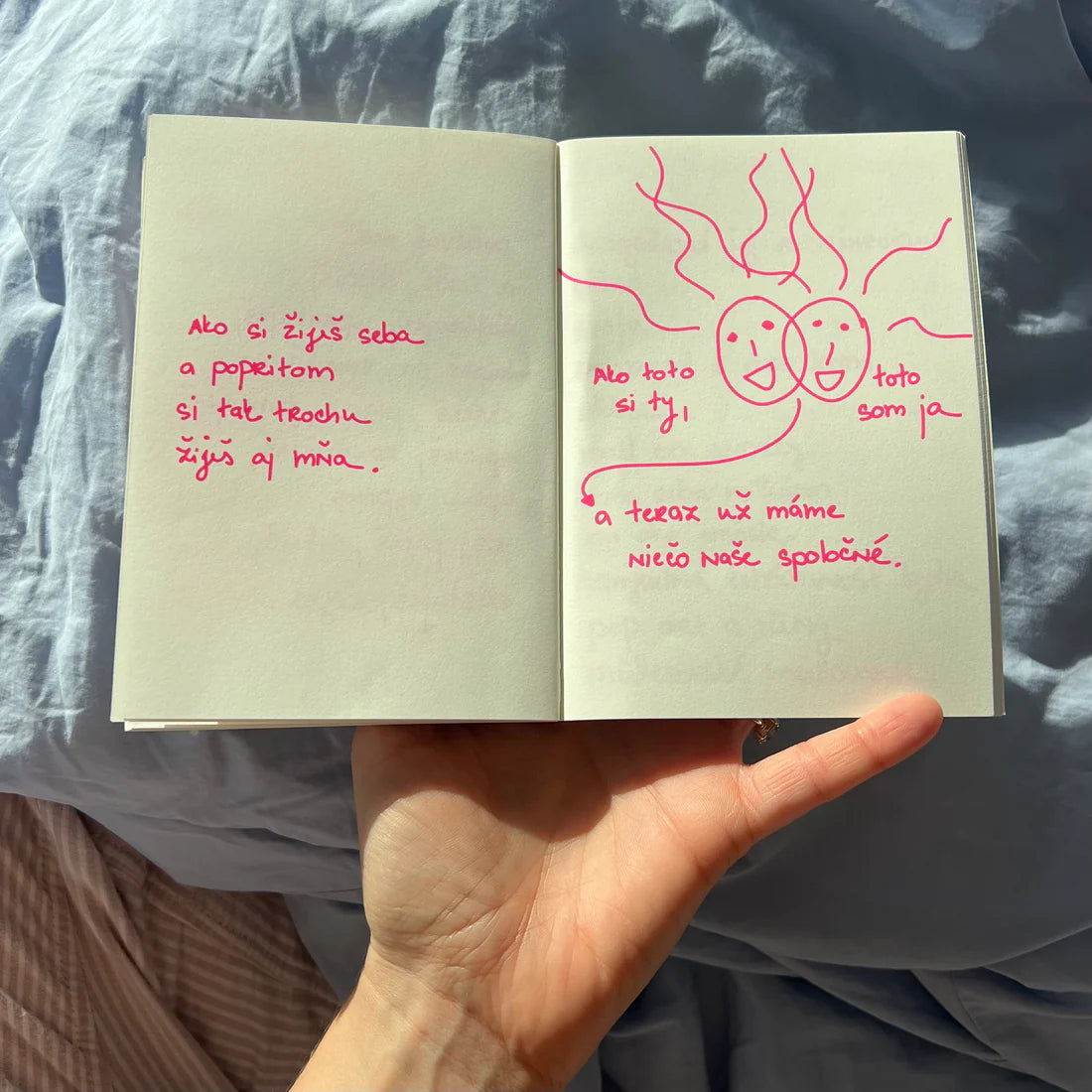 Pozdrawiam – Ema Müller