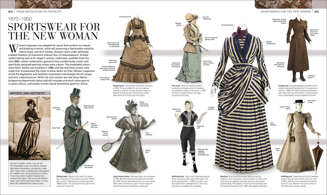 Fashion: The Definitive Visual History