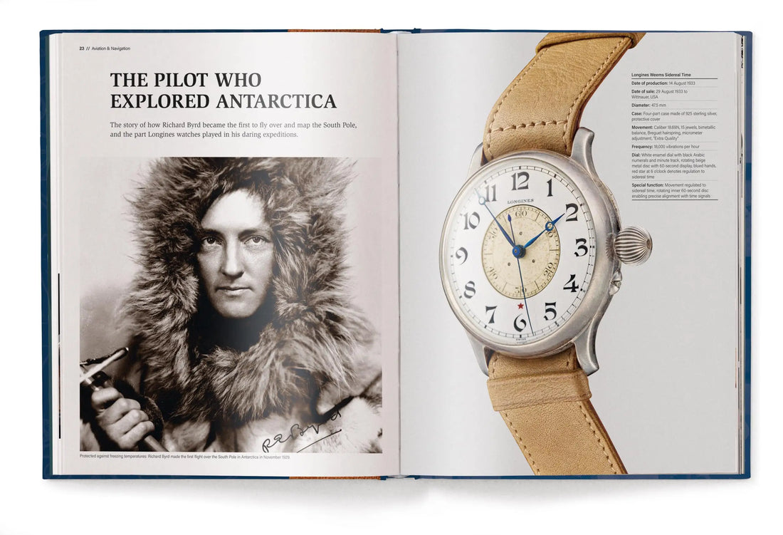 Longines – Watches that made history