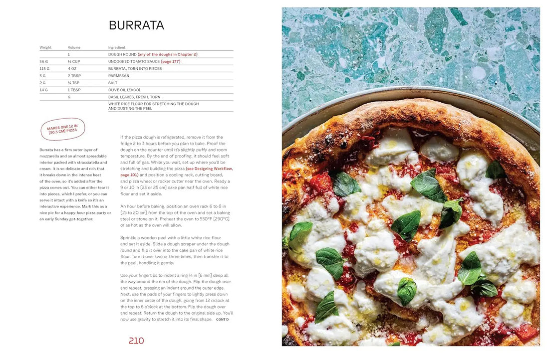 Pizza Practice: Doughs – Techniques + Toppings