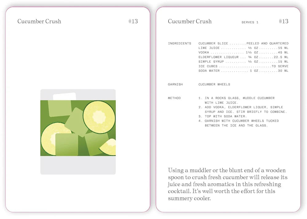 The Cocktail Cabinet: Vodka