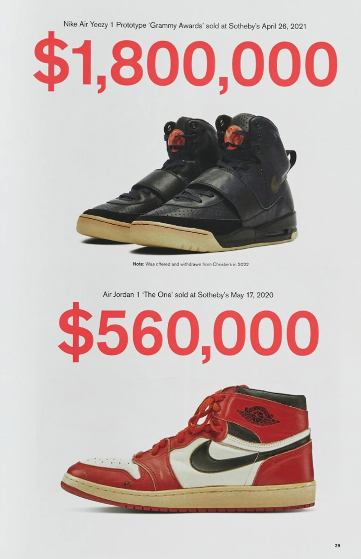 Sneaker Freaker. World's Greatest Sneaker Collectors