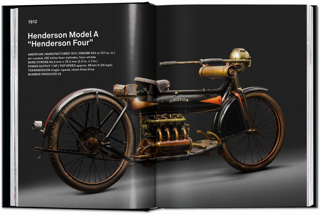 Motorcycles. 40th Anniversary Edition