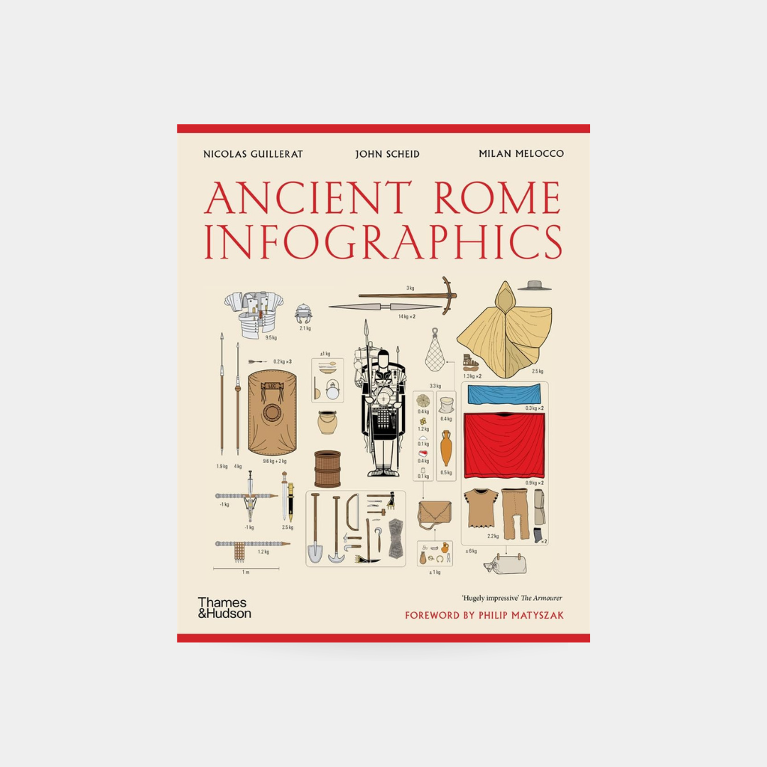 Ancient Rome: Infographics
