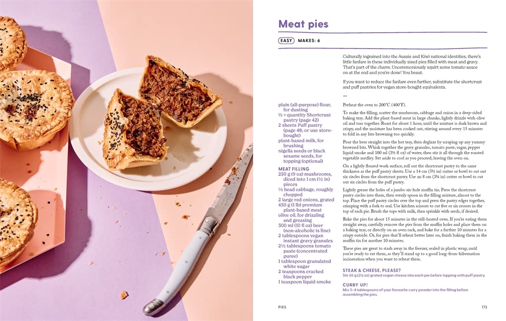 Vegan Baker, najlepszy przewodnik