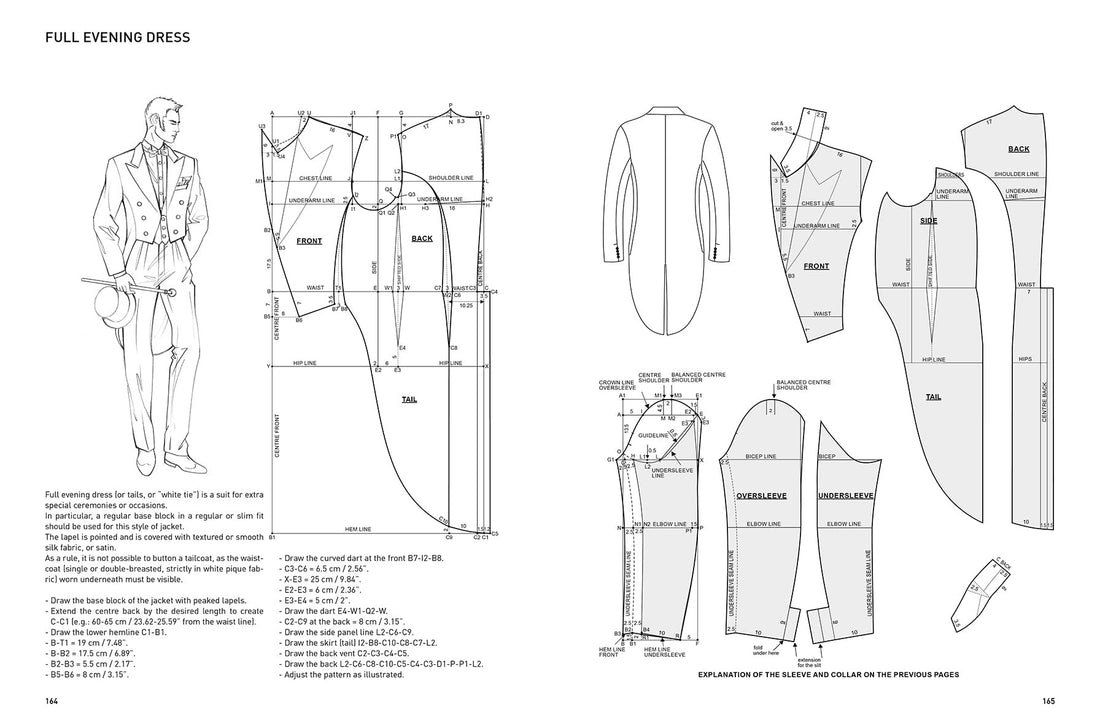Fashion Patternmaking Techniques For Menswear