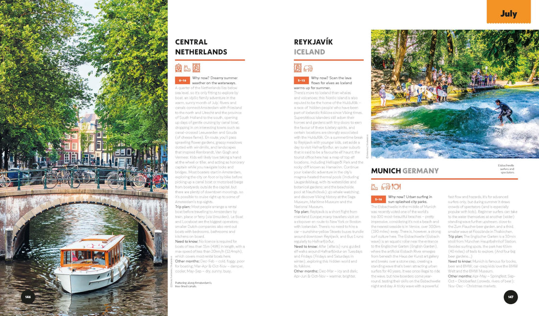 Where To Go When With Kids