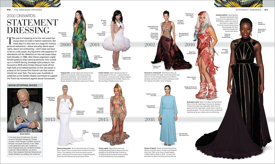 Fashion: The Definitive Visual History